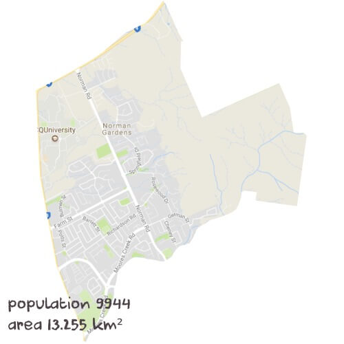 Biology Tutoring Near Me